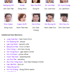 Gong-shim-dang-yeu-2