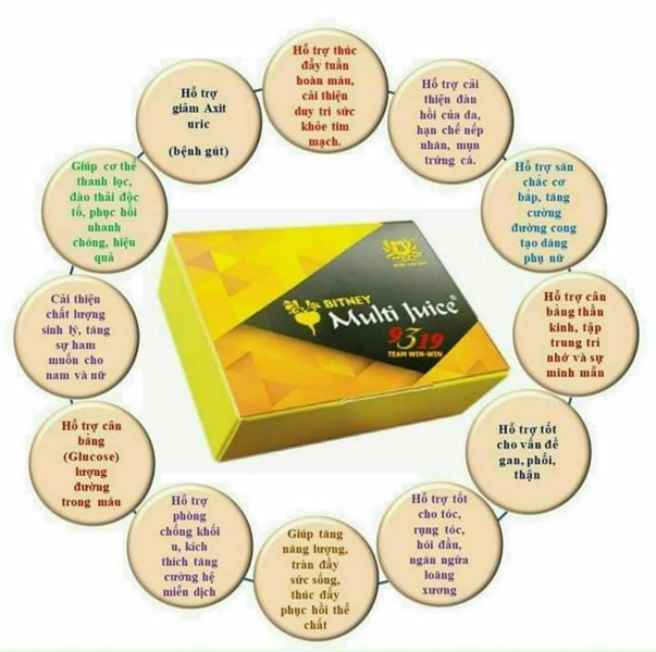 Multi Juice - Tế bào gốc, đẩy lùi mọi bệnh tật, giải pháp cho sức khỏe, sinh lý nam nữ - Hộp - Ảnh 2